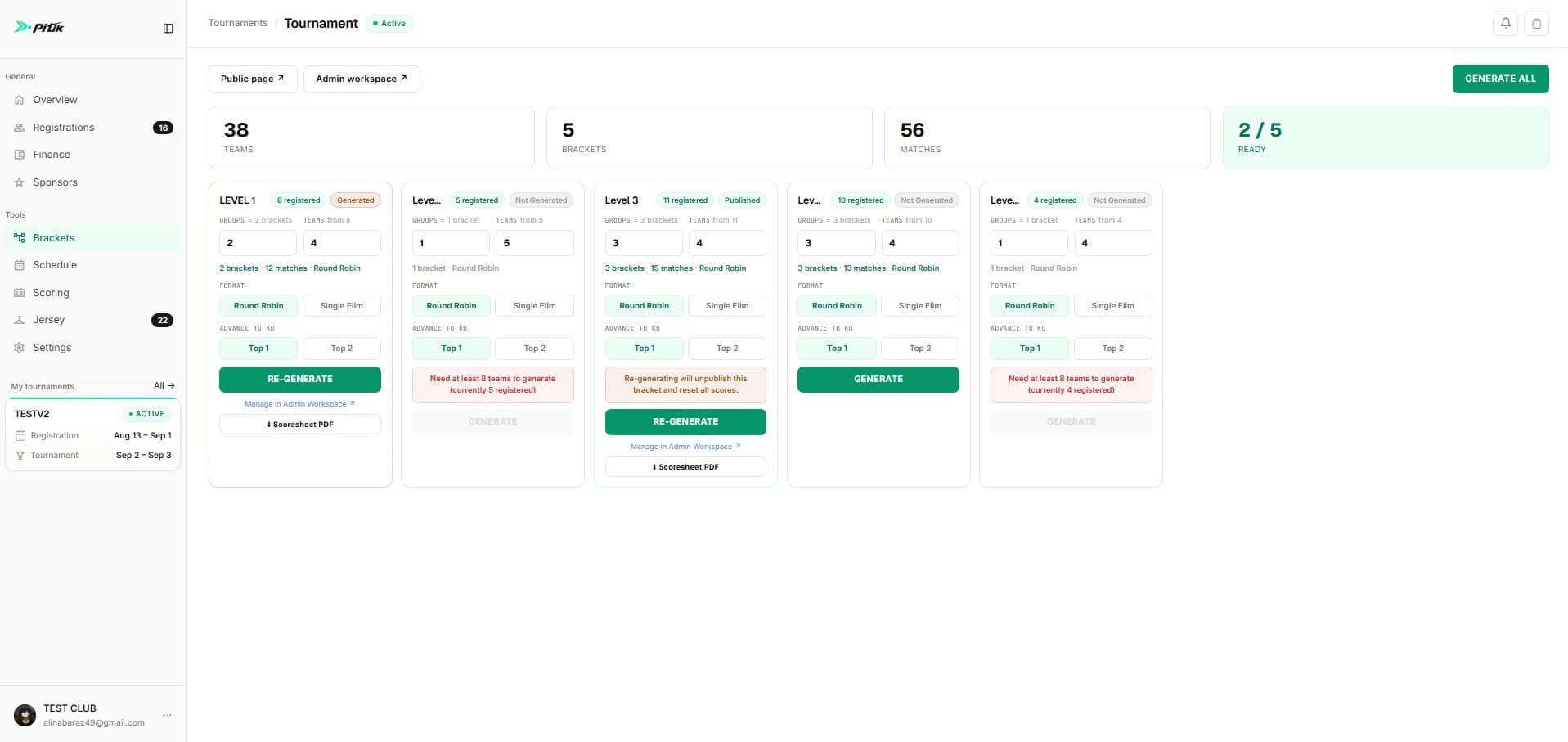 Brackets dashboard
