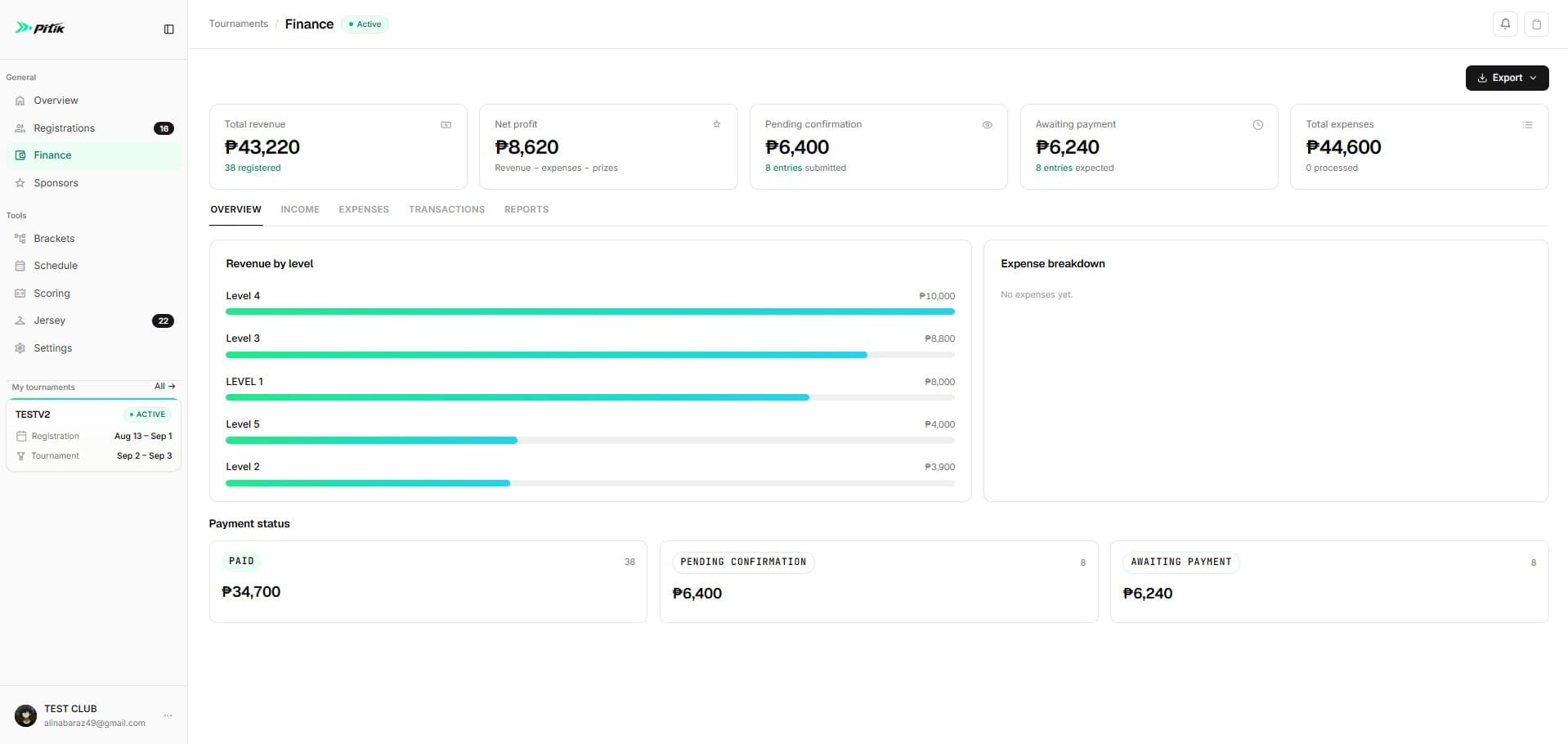 Finance dashboard
