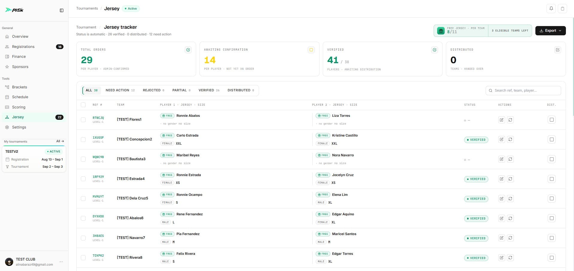 Jersey dashboard